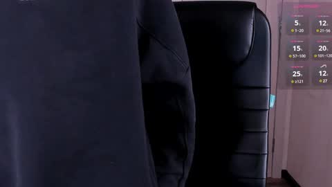 _tokyo_ghoul online show from February 8, 4:25 pm