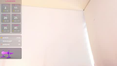 Alexandra  online show from February 4, 3:15 pm