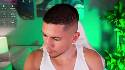 Snapshot of aaronfox_ chatting on January 6, 2:48 am AARON online show from January 6, 2:48 am