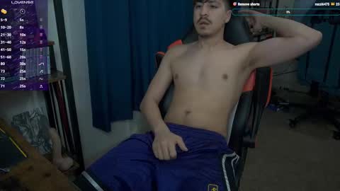 Snapshot of aarong_albertg chatting on February 3, 3:09 am ShyGaymerGuy online show from February 3, 3:09 am