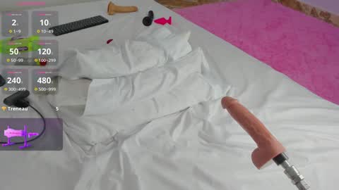 Snapshot of abby_anderson_ chatting on January 16, 8:22 am   .   .   online show from January 16, 8:22 am