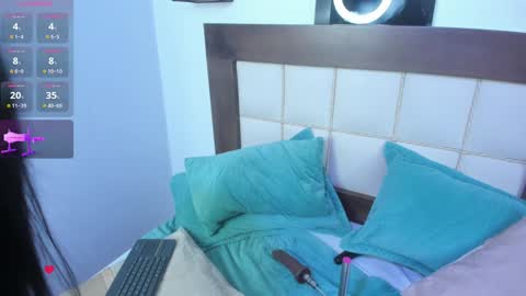 Snapshot of abbyadams23 chatting on February 7, 2:29 am abbyadams23 online show from February 7, 2:29 am