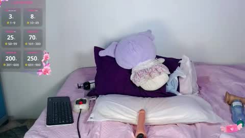Snapshot of abbygarcia_oli chatting on October 15, 6:52 pm abby garcia online show from October 15, 6:52 pm