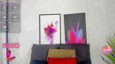 Abi online show from January 15, 12:25 pm