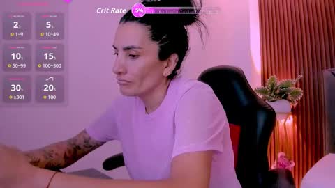 ada oconnor x   ..flaca..bella online show from February 2, 4:17 pm