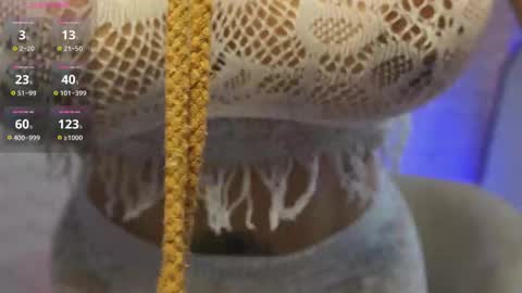 Snapshot of adablue25 chatting on November 19, 3:28 am Ada Blue online show from November 19, 3:28 am