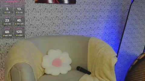 Snapshot of adablue25 chatting on December 17, 2:39 am Ada Blue online show from December 17, 2:39 am