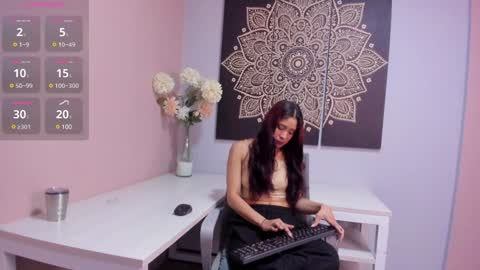 Snapshot of adelaa_11 chatting on January 28, 12:11 pm Adela Worsth online show from January 28, 12:11 pm