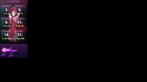 Snapshot of adharacute19 chatting on December 15, 8:57 pm Isabellafirst online show from December 15, 8:57 pm