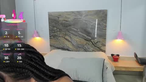 Snapshot of afrodita_roos_ chatting on September 13, 4:45 am Afrodita Ross online show from September 13, 4:45 am