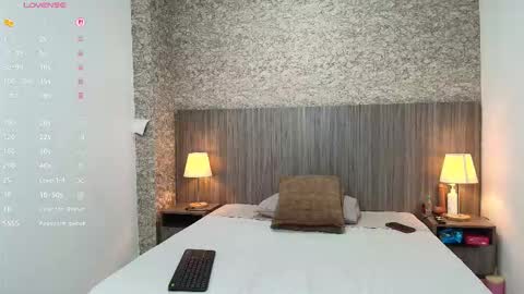 Aisha online show from February 20, 3:14 am