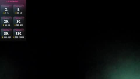 Snapshot of aisharouhi chatting on September 15, 4:23 am Aisha online show from September 15, 4:23 am