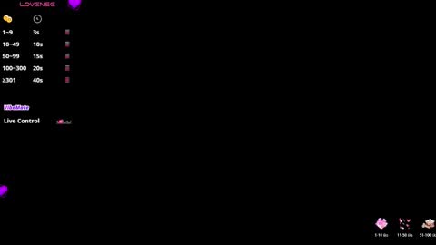 Alejandra online show from February 21, 11:33 am