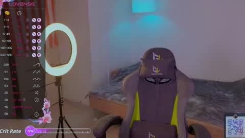 aleksacandy online show from October 12, 3:05 am