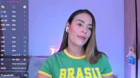 Snapshot of alessandramoreli chatting on February 5, 8:25 pm AlessandraMoreli Its my birthday online show from February 5, 8:25 pm