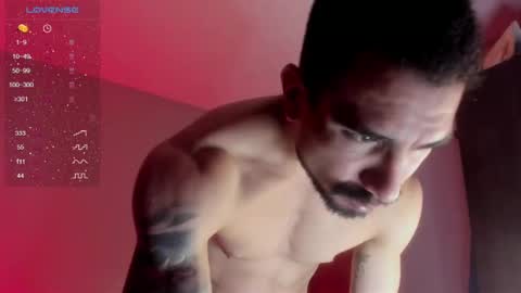 Snapshot of alessandro_dibellucci chatting on February 28, 11:34 pm Kciqu3 Independent model online show from February 28, 11:34 pm