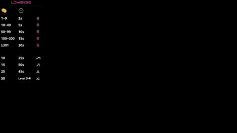 Snapshot of alessiabaum18 chatting on December 9, 5:08 pm CATA online show from December 9, 5:08 pm