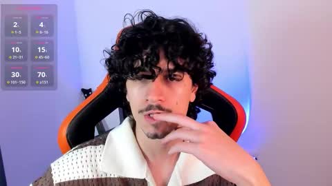 alexfloreszzz online show from January 13, 10:15 pm