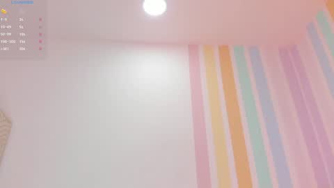 Alia  online show from February 6, 8:07 am