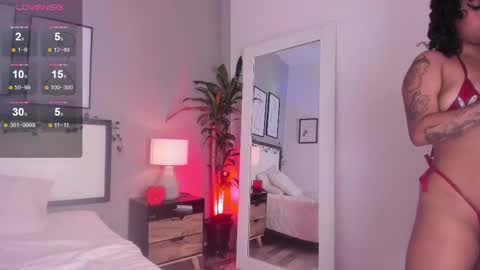 Snapshot of alia_rodriguez_ chatting on February 27, 9:25 pm  Alia Rodriguez  online show from February 27, 9:25 pm