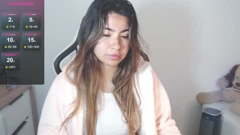 Alice online show from January 27, 7:35 pm