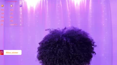 Alice  online show from December 16, 8:37 pm