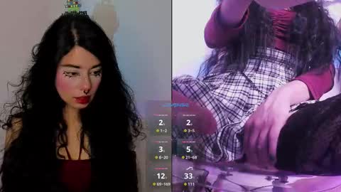 Snapshot of alicekingdom chatting on October 21, 12:00 am Alicekingdom online show from October 21, 12:00 am