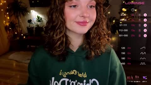 Snapshot of alicekingsleigh chatting on January 12, 4:40 pm AliceKingsleigh online show from January 12, 4:40 pm