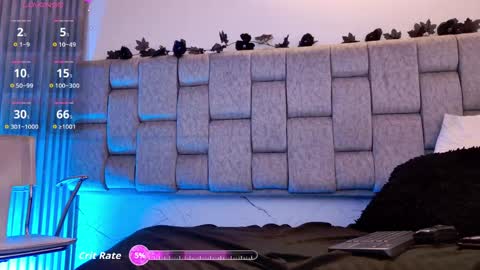 alicenoir_ online show from May 29, 11:25 pm