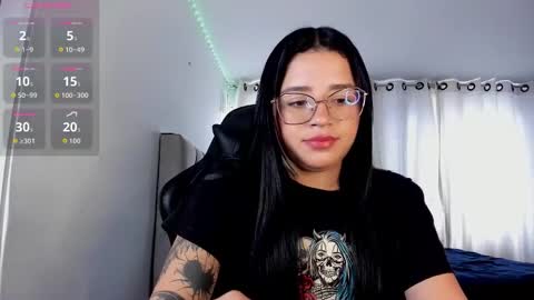 Snapshot of aliice_walker_ chatting on November 4, 5:12 pm aliice_walker_ online show from November 4, 5:12 pm