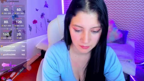 Snapshot of alison_fire12 chatting on January 2, 3:19 pm online show from January 2, 3:19 pm
