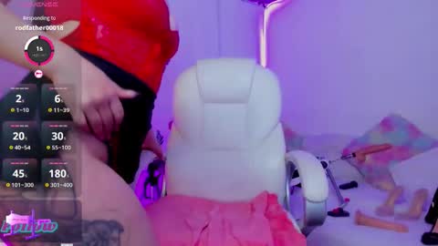 Snapshot of alison_fire12 chatting on November 7, 4:34 am online show from November 7, 4:34 am