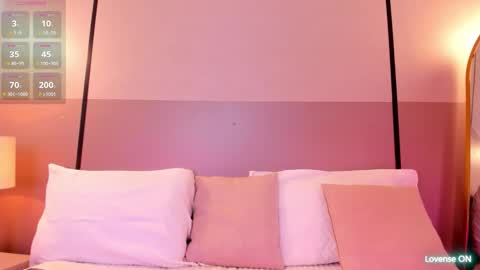 alisson_81 online show from March 6, 3:03 am