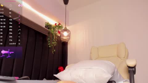 Alli  online show from March 6, 10:58 pm