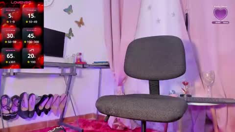 Snapshot of ally_sun_ chatting on November 1, 6:21 pm Ana the Queen of the Pantyhose online show from November 1, 6:21 pm