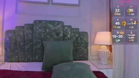Snapshot of alys_baker chatting on December 27, 9:06 am Alys online show from December 27, 9:06 am