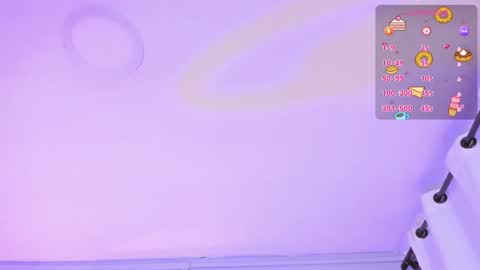 Snapshot of alys_baker chatting on February 7, 9:05 am Alys online show from February 7, 9:05 am