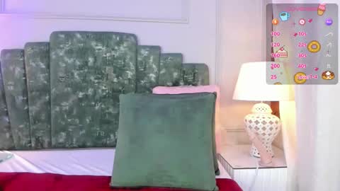 Snapshot of alys_baker chatting on February 16, 6:10 am Alys online show from February 16, 6:10 am