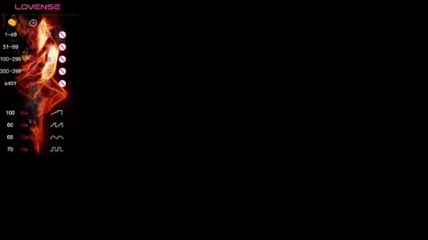 Snapshot of amelieaxie chatting on February 5, 9:46 am Isabella online show from February 5, 9:46 am