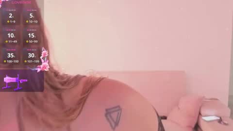 Little Slut Nicolee online show from December 16, 8:25 pm