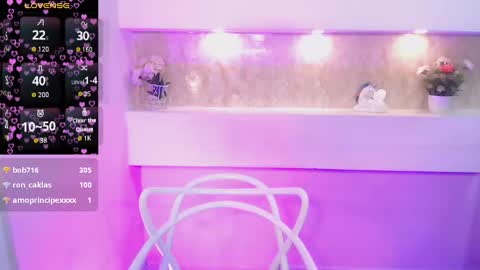 amyjohnsonn online show from February 2, 2:34 pm