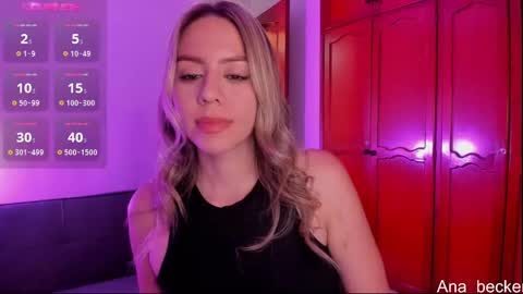 Snapshot of ana_becker1 chatting on January 29, 7:04 am Ana online show from January 29, 7:04 am