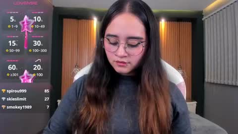 Snapshot of ana_taylor2 chatting on January 15, 12:09 am Ana online show from January 15, 12:09 am