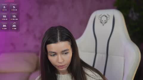 Snapshot of anabel2054 chatting on January 26, 12:26 am Sweet girls online show from January 26, 12:26 am