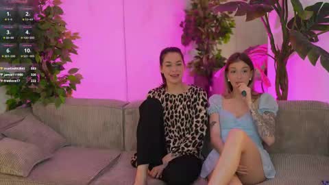 Snapshot of anabel2054 chatting on February 5, 3:52 pm Sweet girls online show from February 5, 3:52 pm