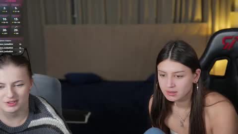 Snapshot of anabel2054 chatting on March 11, 6:08 pm Sweet girls online show from March 11, 6:08 pm