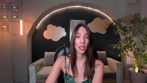 Snapshot of anaisnin1 chatting on January 2, 2:57 pm Anais Nin online show from January 2, 2:57 pm