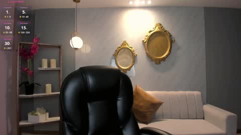 Snapshot of anaisnin1 chatting on January 4, 6:19 pm Anais Nin online show from January 4, 6:19 pm