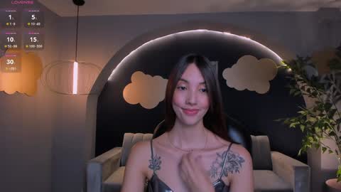 Snapshot of anaisnin1 chatting on January 7, 2:41 pm Anais Nin online show from January 7, 2:41 pm