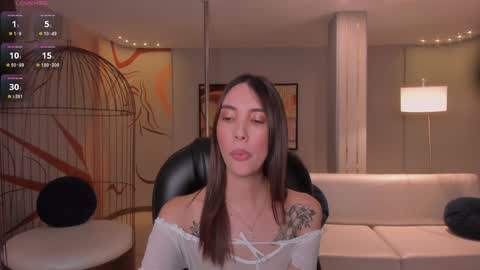 Snapshot of anaisnin1 chatting on January 9, 3:01 pm Anais Nin online show from January 9, 3:01 pm
